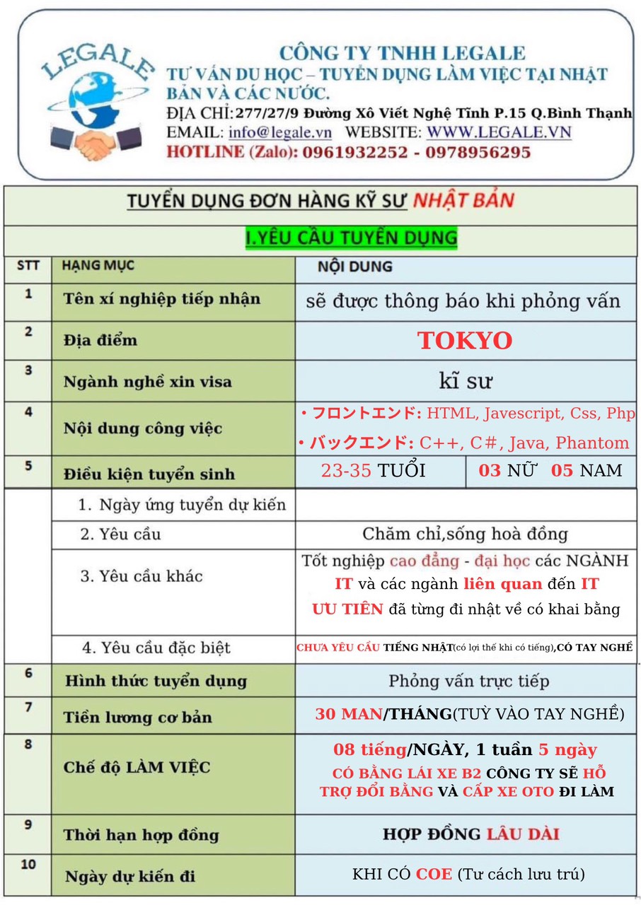 Xuất Khẩu Lao Động Legale - Kết nối tương lai