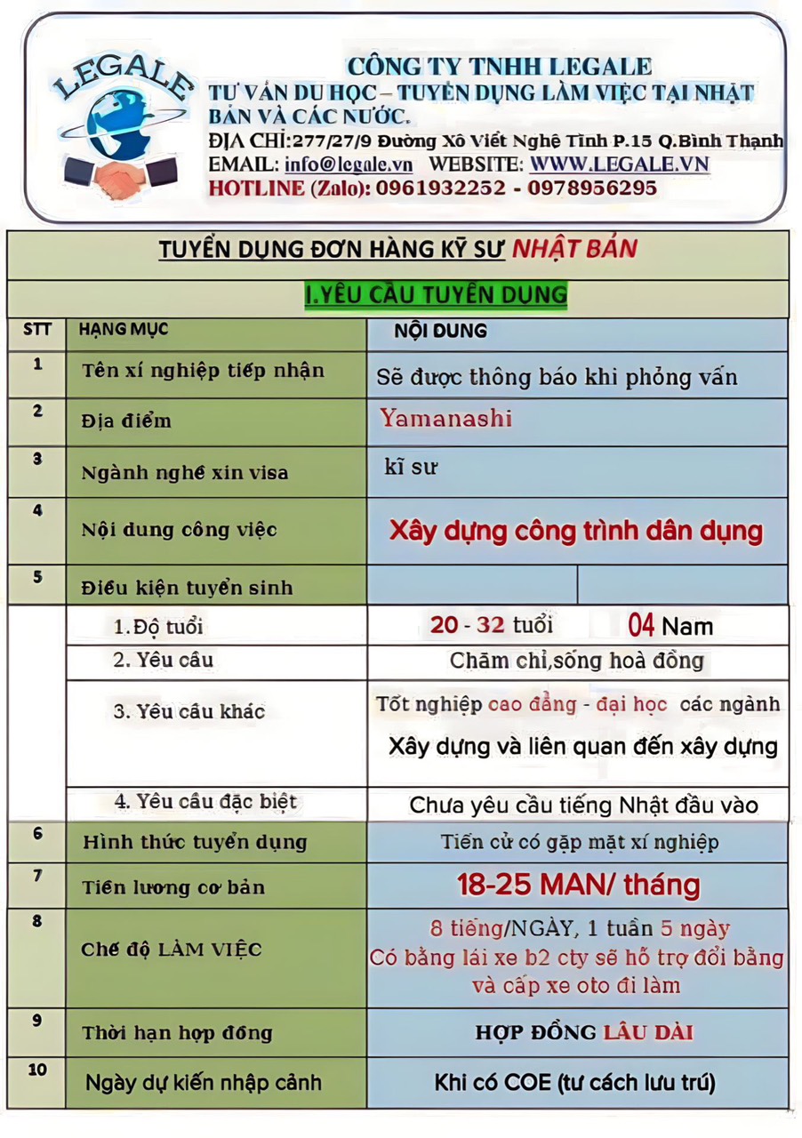 Xuất Khẩu Lao Động Legale - Kết nối tương lai