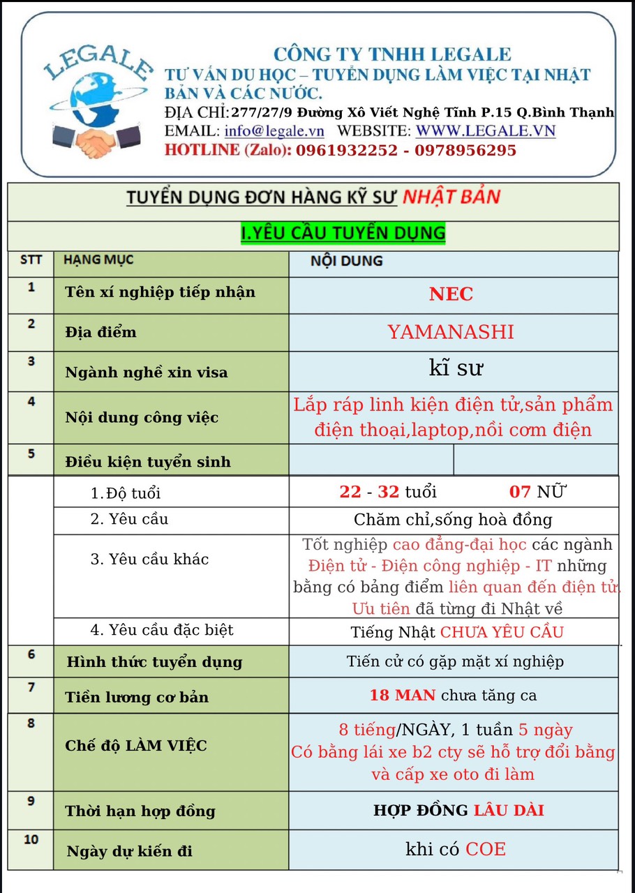 Xuất Khẩu Lao Động Legale - Kết nối tương lai