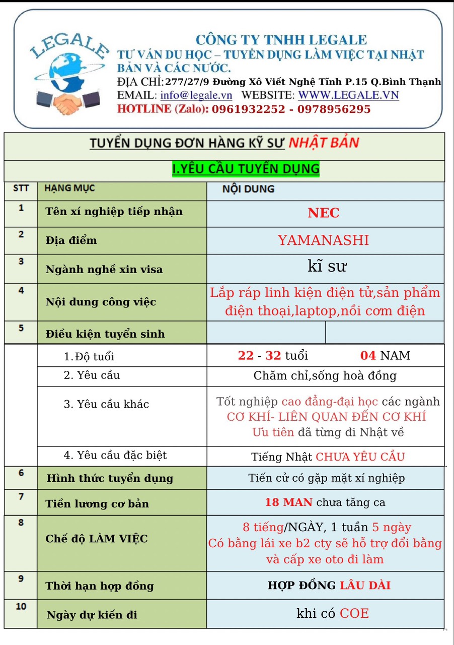 Xuất Khẩu Lao Động Legale - Kết nối tương lai