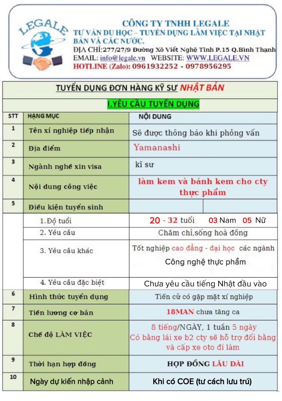 Xuất Khẩu Lao Động Legale - Kết nối tương lai